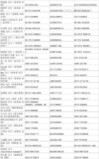 中國進出口外貿(mào)代理企業(yè)名錄 助力全球貿(mào)易的專業(yè)力量